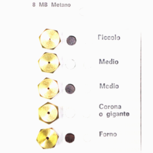 ARISTON UGELLI INIETTORI CUCINA 4 FUOCHI + FORNO GAS METANO FILETTO 8MB - immagine 1
